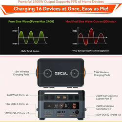Oscal PowerMax 2400 | 2400W Portable Power Station
