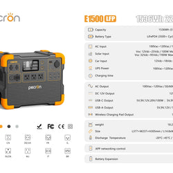 PECRON E1500LFP Expandable Portable Power Station 2200W 1536Wh Solar Generators PECRON