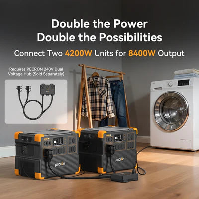 PECRON E3800LFP Portable Power Station 4200W 3840Wh + FREE 30A AC Cable & Free Cart (Until Supplies Last)
