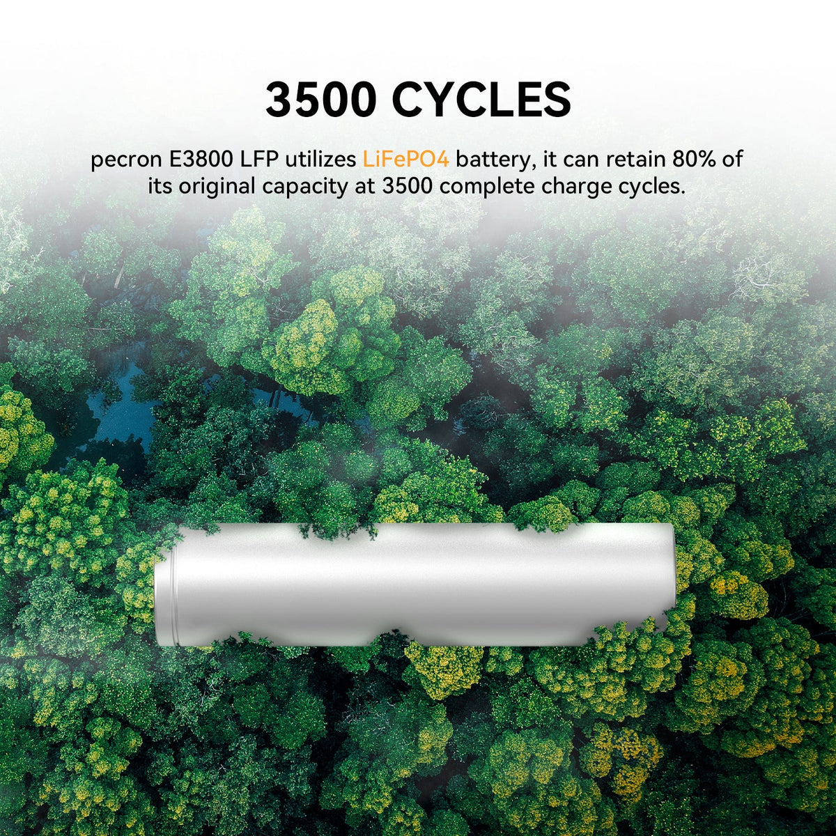 PECRON E3800LFP Portable Power Station 4200W 3840Wh + FREE 30A AC Cable & Free Cart (Until Supplies Last)