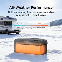 PECRON WB12200 Lithium 12V 200Ah Deep Cycle LiFePO4 Battery