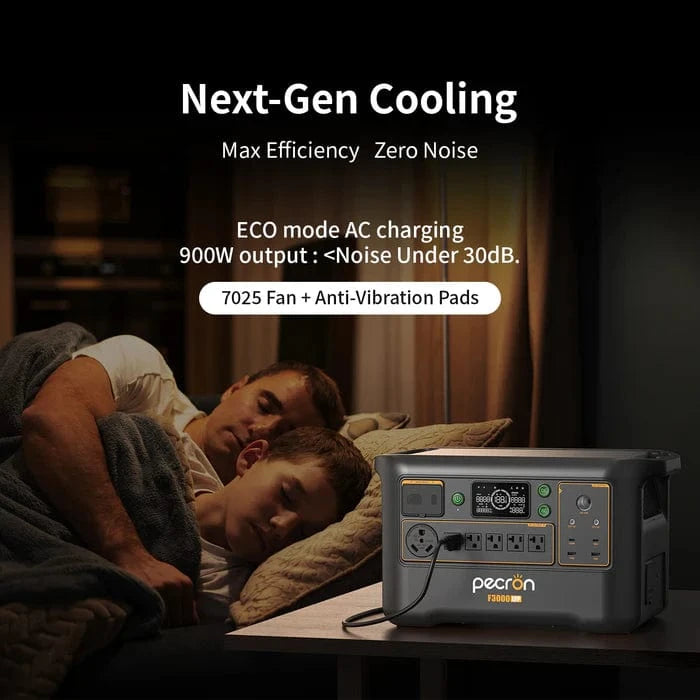 Pecron power station with Next-Gen Cooling for silent operation, 900W output.