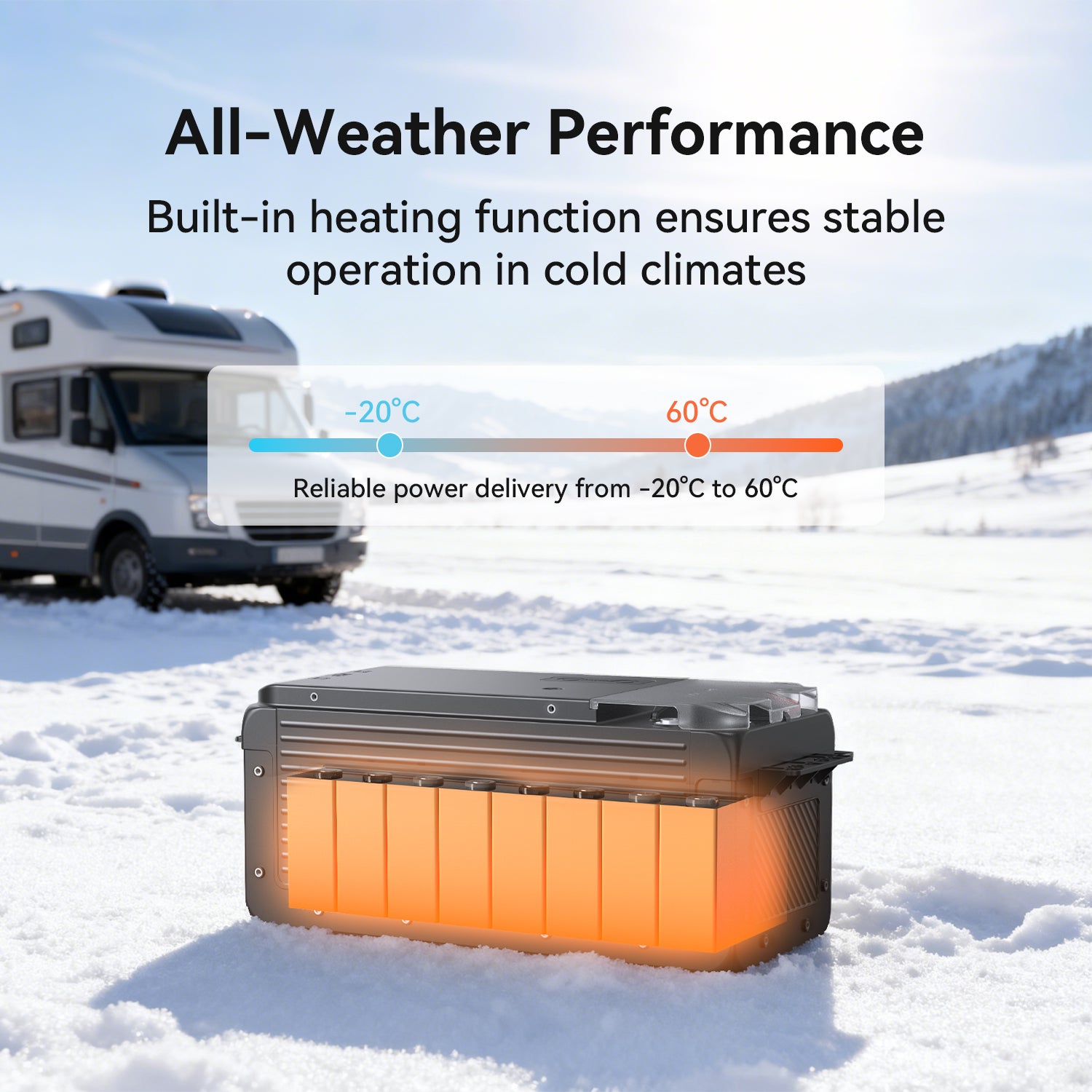 PECRON WB12200 Lithium 12V 200Ah Deep Cycle LiFePO4 Battery