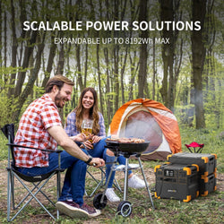 PECRON E2400LFP Portable Power Station 2400W 2048Wh Solar Generators PECRON