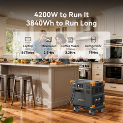 PECRON E3800LFP Portable Power Station 4200W 3840Wh + FREE 30A AC Cable & Free Cart (Until Supplies Last)