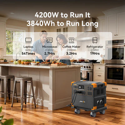PECRON E3800LFP Portable Power Station 4200W 3840Wh + FREE 30A AC Cable & Free Cart (Until Supplies Last)