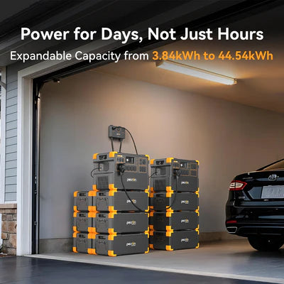 PECRON E3800LFP Portable Power Station 4200W 3840Wh + FREE 30A AC Cable & Free Cart (Until Supplies Last)