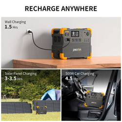 PECRON E2400LFP Solar Generator Kit Solar Generators PECRON