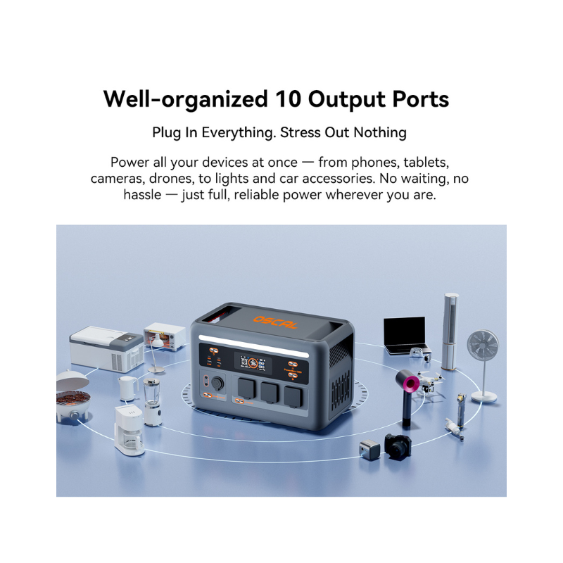 Oscal PowerMax 1800SE Portable Power Station