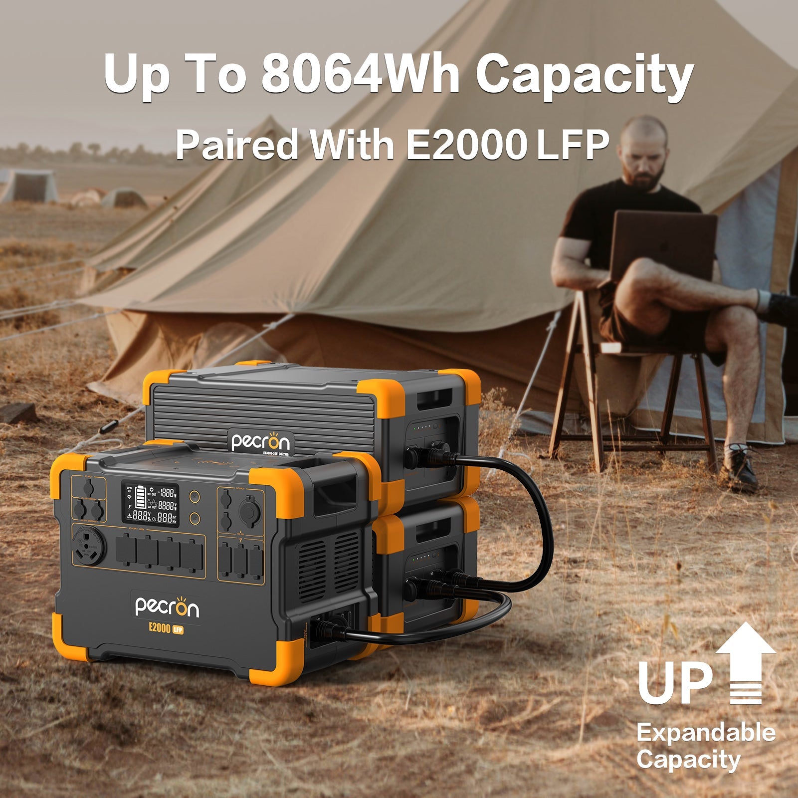 PECRON E2000LFP Expandable Solar System Kit Solar Generator & Portable Power Station PECRON