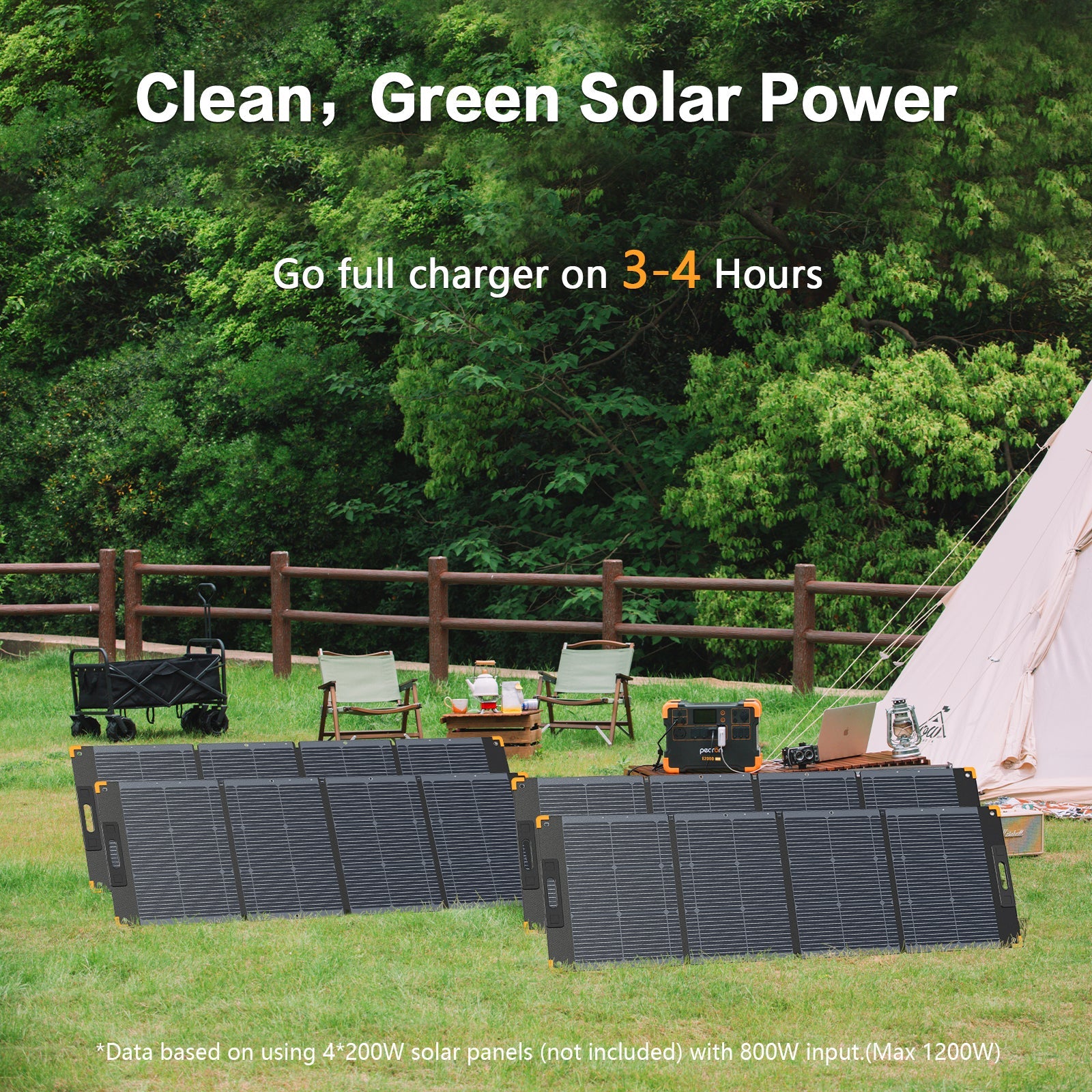 PECRON E2000LFP Expandable Solar System Kit Solar Generator & Portable Power Station PECRON