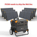 PECRON E3600LFP Solar Generator Kit 3600W 3072Wh Solar Generator & Portable Power Station PECRON