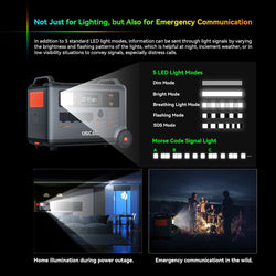 Oscal PowerMax 6000 | 6000W Portable Power Station with 120/240V Dual Voltage Solar Generators Oscal
