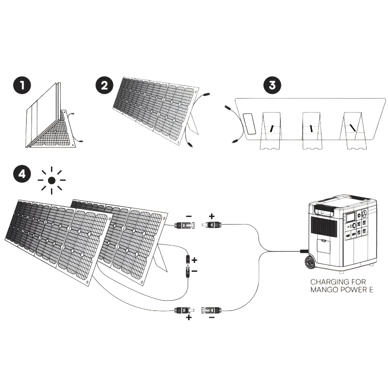 Mango Power 400W Ultra-Light Portable Solar Panel