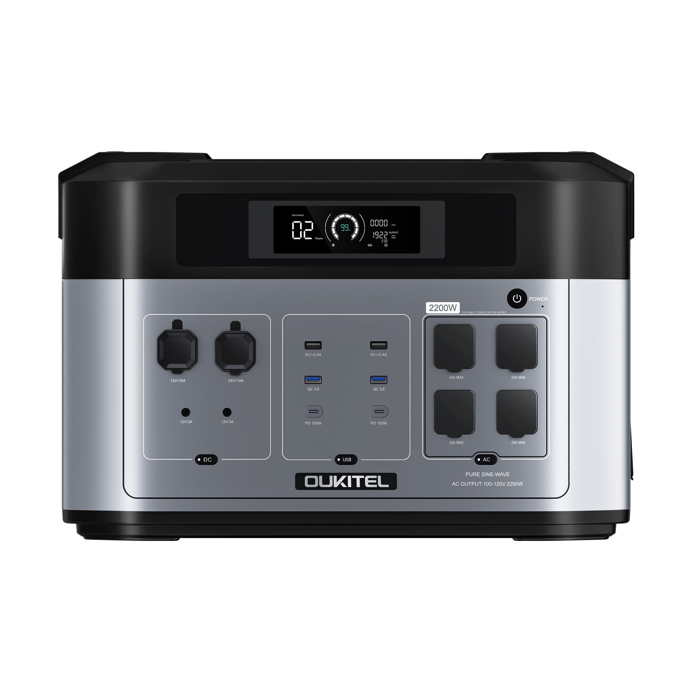 OUKITEL BP2000 Portable Power Station 2200W/2048Wh