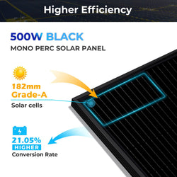 Sungold Power 500W Mono Black PERC Solar Panels Rigid Solar Panels SunGoldPower