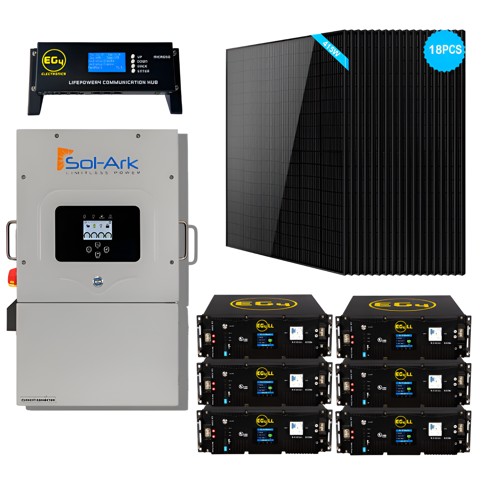 Sol-Ark 12K Ultimate EG4 + SunGold Power Solar Kit