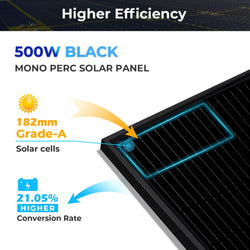 Sungold Power 500W MONO BLACK PERC SOLAR PANEL FULL PALLET (32 PANELS) Solar Panels by Pallet SunGoldPower