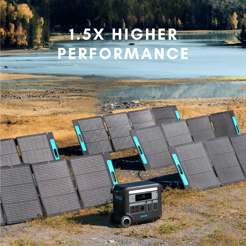 Anker Solix PS400 Portable Solar Panel - 400W Power Solution