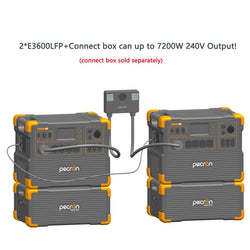 PECRON E3600LFP Portable Power Station 3600W 3072Wh (Pre-Order | Ships: End of June) Solar Generators PECRON