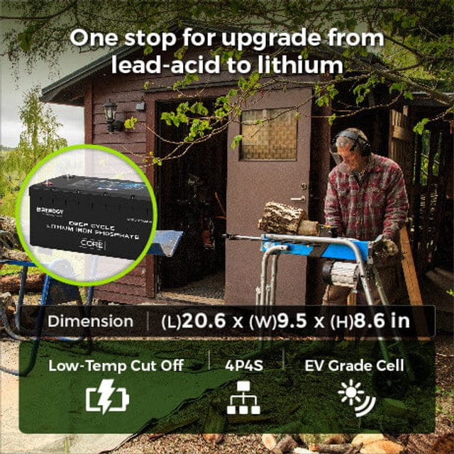 Renogy 12V 200Ah Core Series Deep Cycle Lithium Iron Phosphate Battery Batteries Renogy