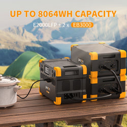 PECRON EB3000-24V Expansion Battery 3072Wh for E2000LFP ONLY Solar Generators PECRON