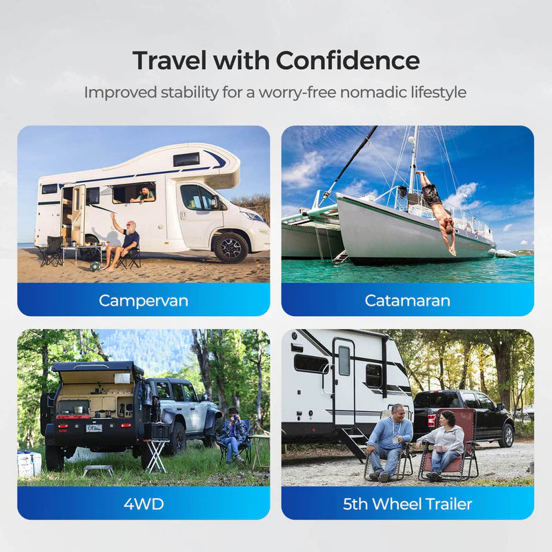 Renogy Mounting Brackets for 12V 200Ah Pro LiFePO4 Batteries (Set of 4) | (Pre-Order: ETA December)