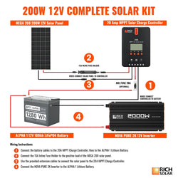 RICH SOLAR 12V 200W Complete Solar Kit Solar Kits RICH SOLAR