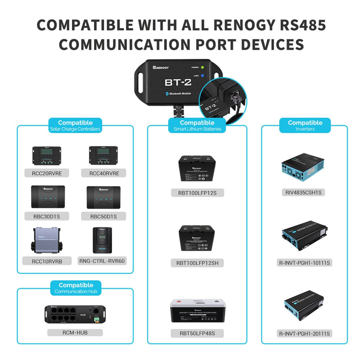 Renogy BT-2 Bluetooth Module Solar Charge Controller Accessory Renogy