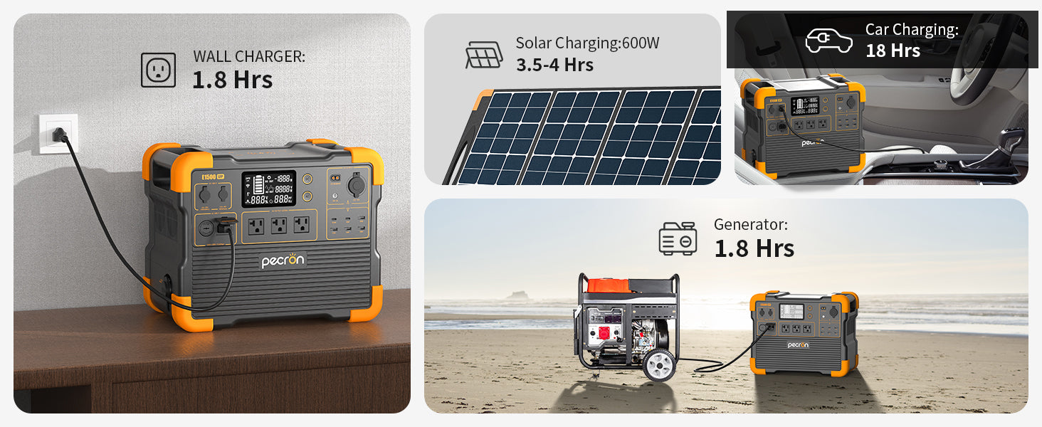 PECRON E1500LFP Expandable Portable Power Station 2200W 1536Wh Solar Generator & Portable Power Station PECRON