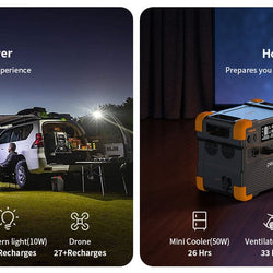 PECRON E1500LFP Expandable Portable Power Station 2200W 1536Wh Solar Generators PECRON