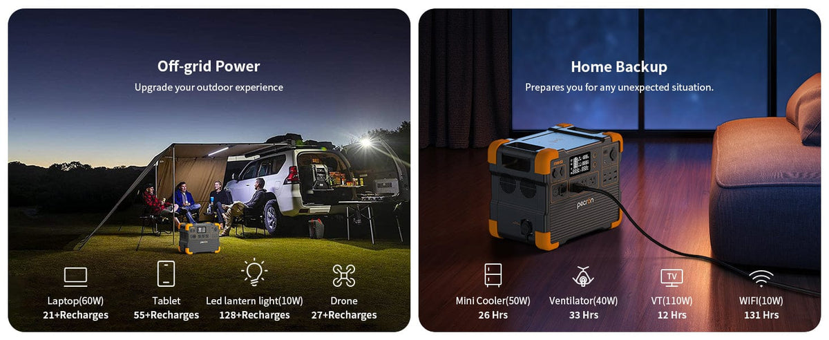 PECRON E1500LFP Expandable Portable Power Station 2200W 1536Wh Solar Generators PECRON