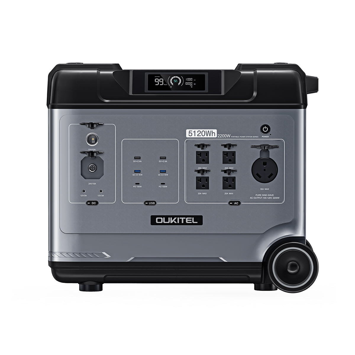 OUKITEL P5000 Portable Power Station 5120Wh/2200W