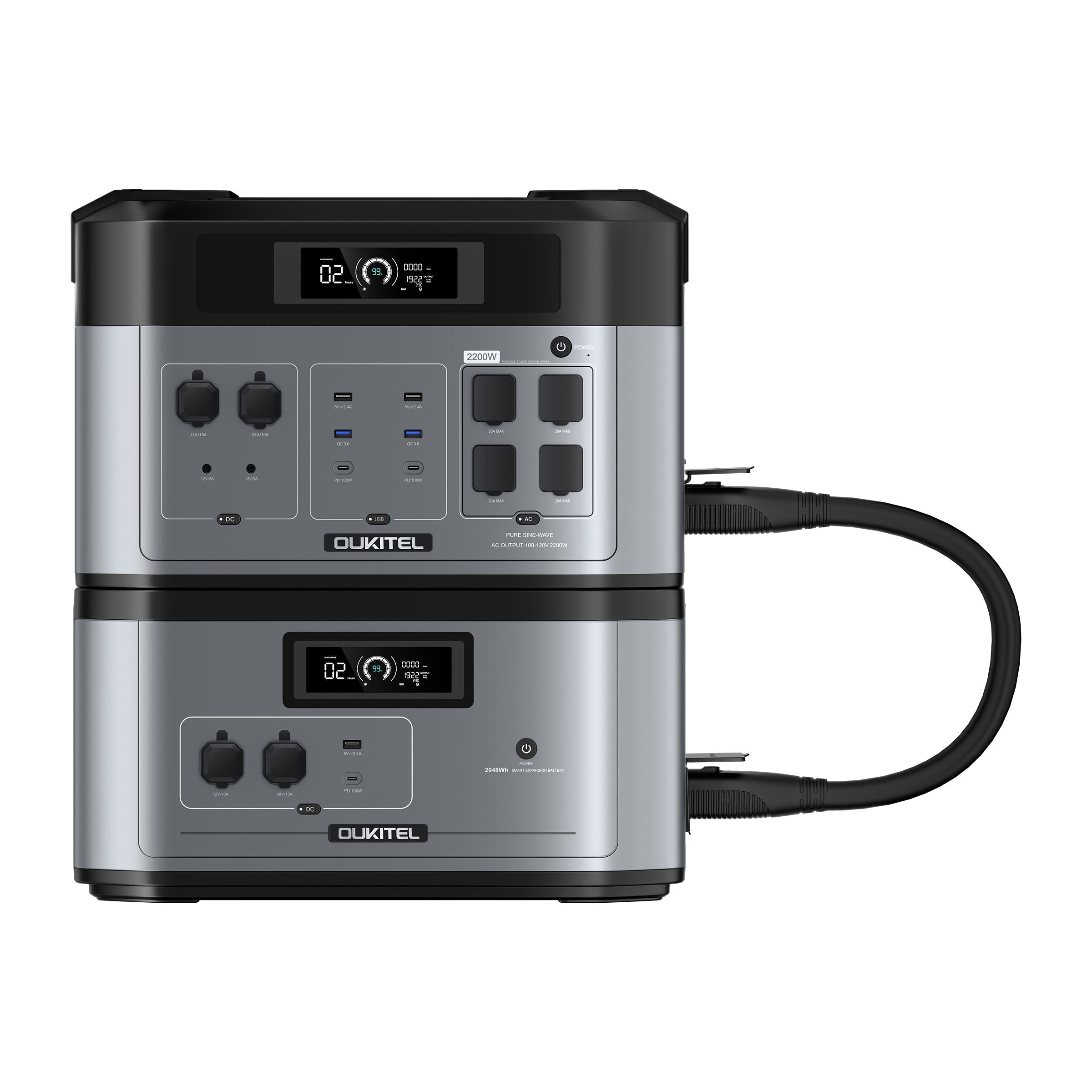 OUKITEL BP2000 Portable Power Station 2200W/2048Wh