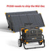 PECRON E2000LFP Expandable Portable Power Station 2000W 1920Wh Solar Generator & Portable Power Station PECRON