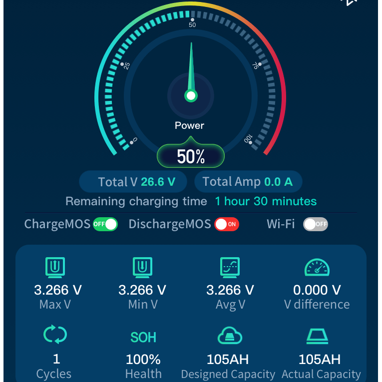 Epoch 12V 50Ah | Heated & Bluetooth | LiFePO4 Battery Batteries Epoch Batteries
