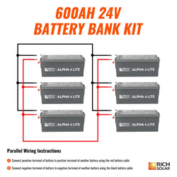 RICH SOLAR 6 x ALPHA 4 LITE | 24V | 600Ah | 15.3kWh Lithium Battery Bank Batteries RICH SOLAR