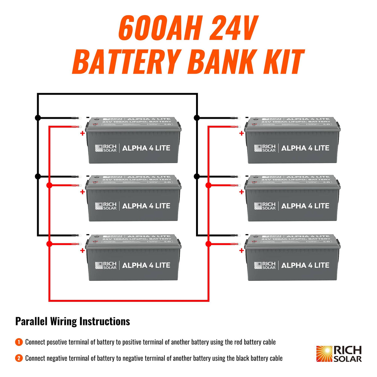 RICH SOLAR 6 x ALPHA 4 LITE | 24V | 600Ah | 15.3kWh Lithium Battery Bank Batteries RICH SOLAR