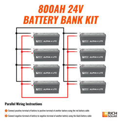 RICH SOLAR 8 x ALPHA 4 LITE | 24V | 800Ah | 20.4kWh Lithium Battery Bank Batteries RICH SOLAR