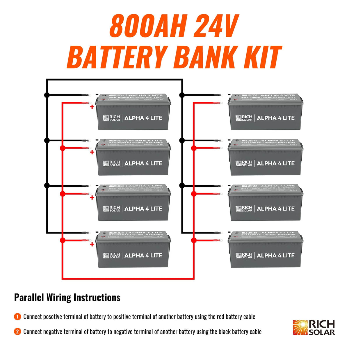 RICH SOLAR 8 x ALPHA 4 LITE | 24V | 800Ah | 20.4kWh Lithium Battery Bank Batteries RICH SOLAR