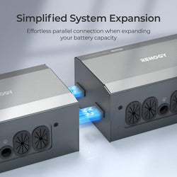 Renogy 500A Combiner Box | REC500CB-98-US Accessories Renogy