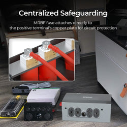 Renogy 500A Combiner Box | REC500CB-98-US Accessories Renogy