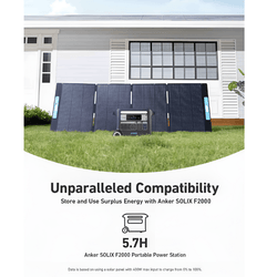 Anker SOLIX PS400 Portable Solar Panel (400W) Portable Solar Panels Anker