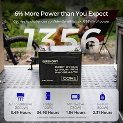 Renogy 12V 100Ah Core Series Deep Cycle Lithium Iron Phosphate Battery Batteries Renogy