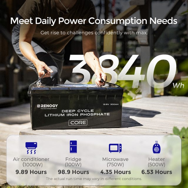 Renogy 12V 300Ah Core Series Deep Cycle Self-Heating Lithium Iron Phosphate Battery Batteries Renogy