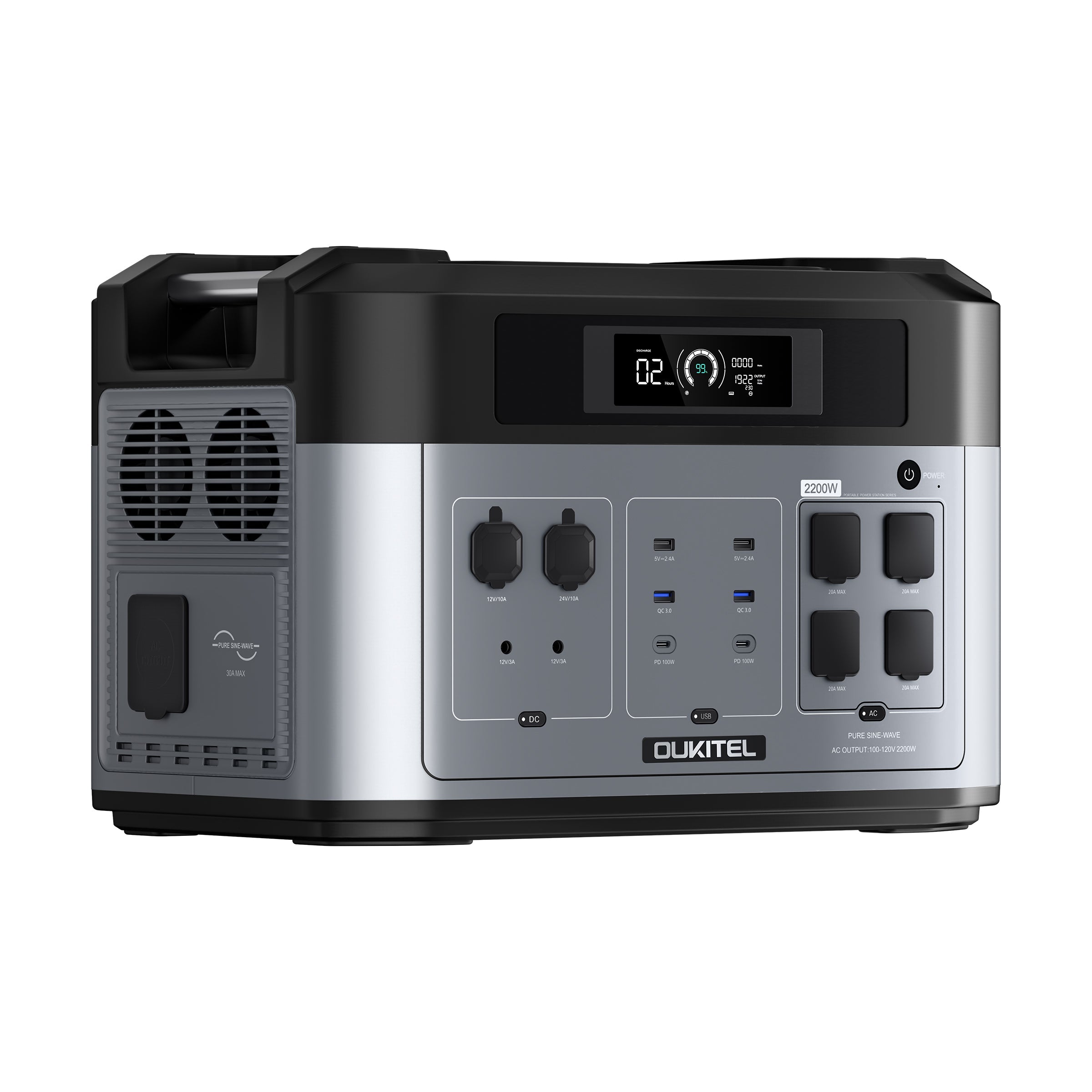 OUKITEL BP2000 Portable Power Station 2200W/2048Wh