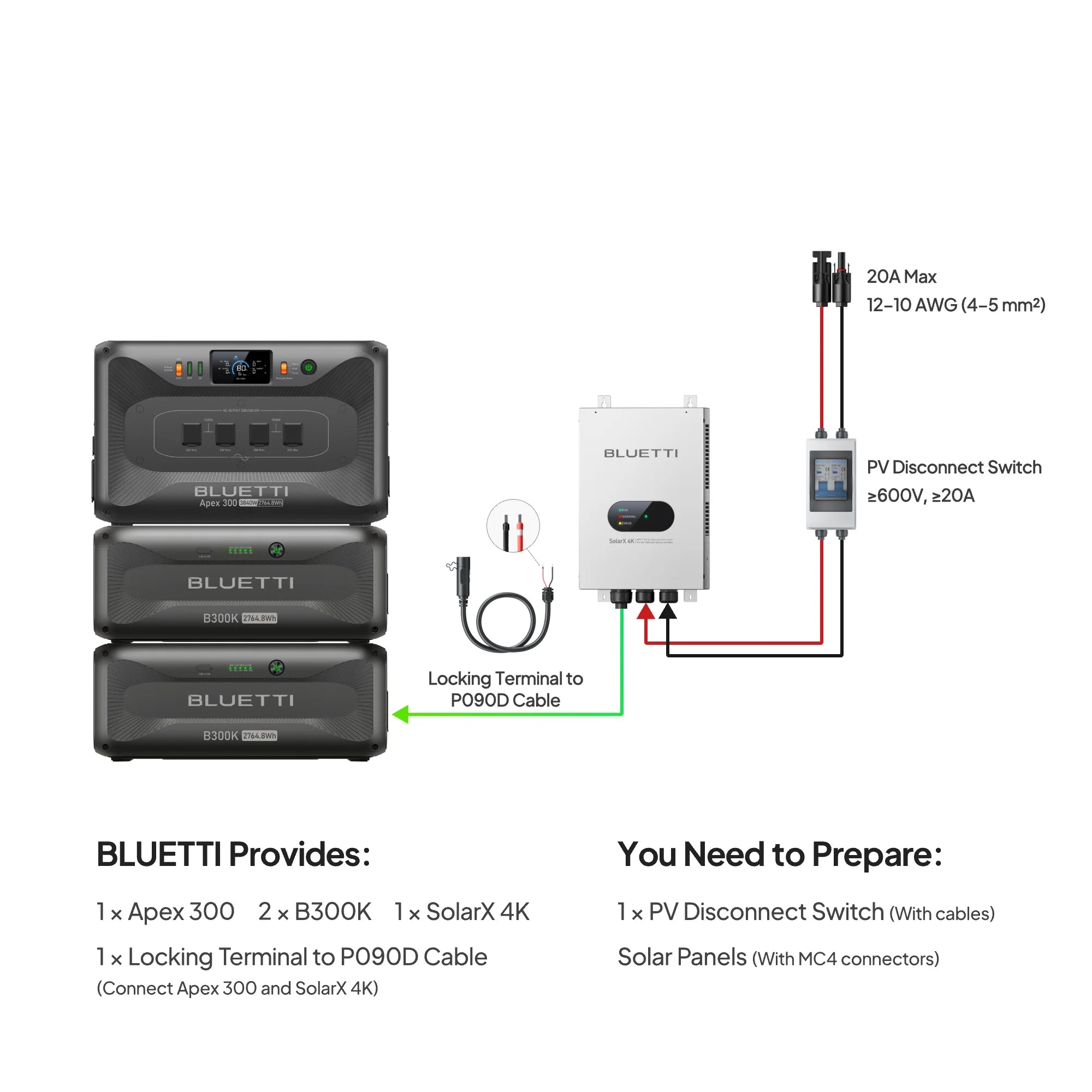 Bluetti Apex 300 Versatile Power Station | 3,840W, 2,764.8Wh