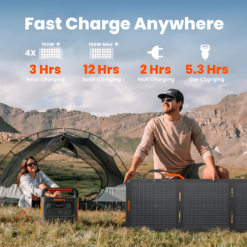 Jackery Explorer 880 Pro Portable Power Station