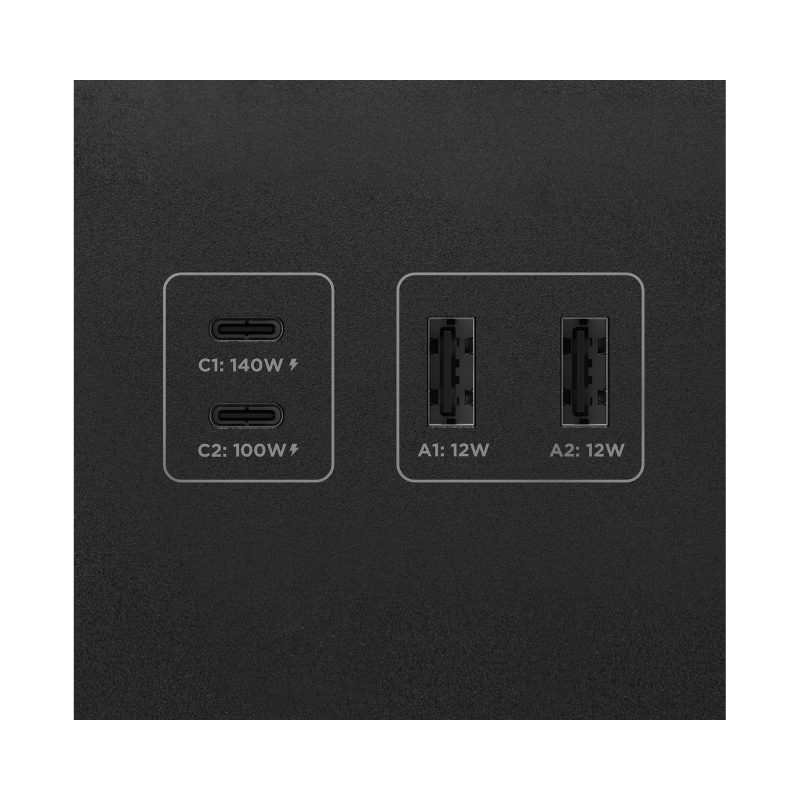 Ecoflow TRAIL 200DC Portable Power Station