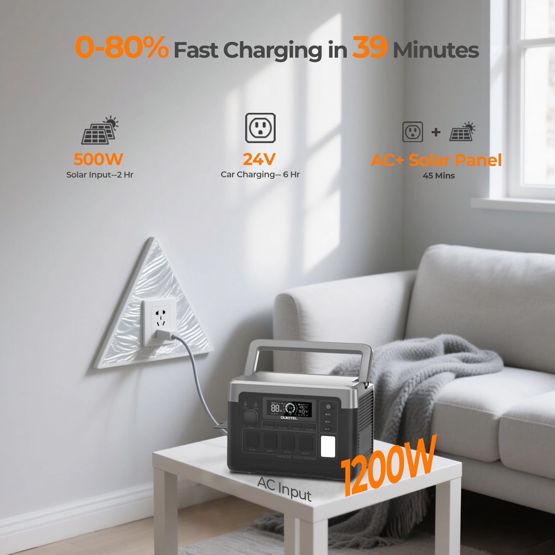 OUKITEL P1000 PLUS Portable Power Station 1800W/1024Wh